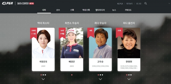 데이터센터 대회 역대 기록