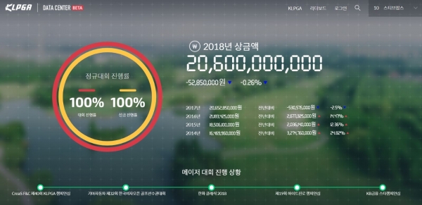 데이터센터