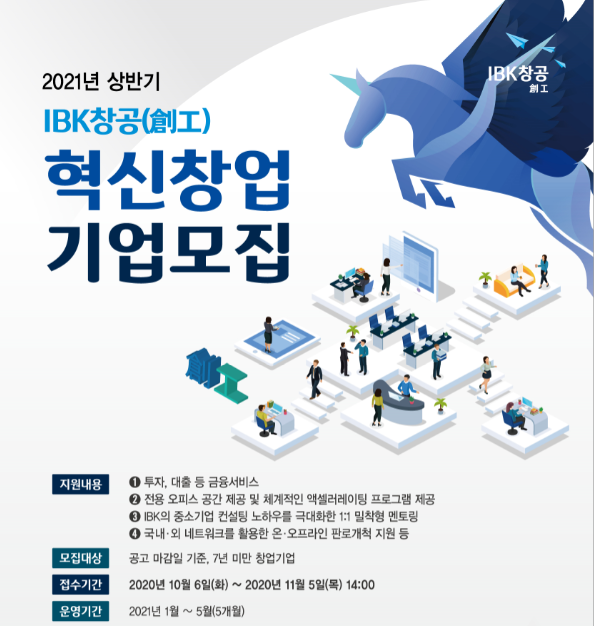 IBK기업은행이 창업육성 프로그램 ‘IBK창공(創工)’의 2021년 상반기 혁신 창업기업 모집을 6일부터 시작한다.